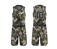 Basketball Uniforms & Sportswear